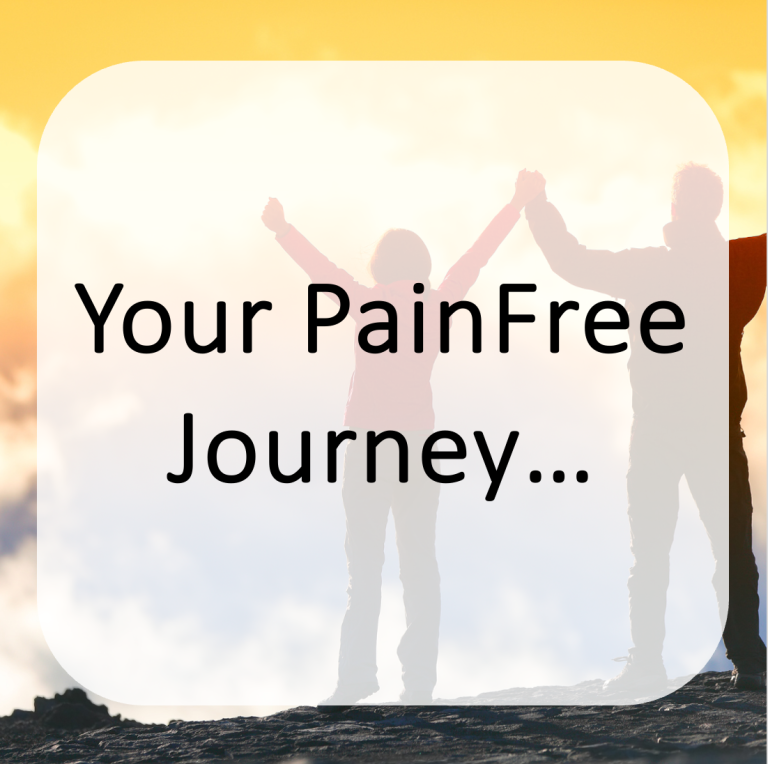 Your Painfree Journey